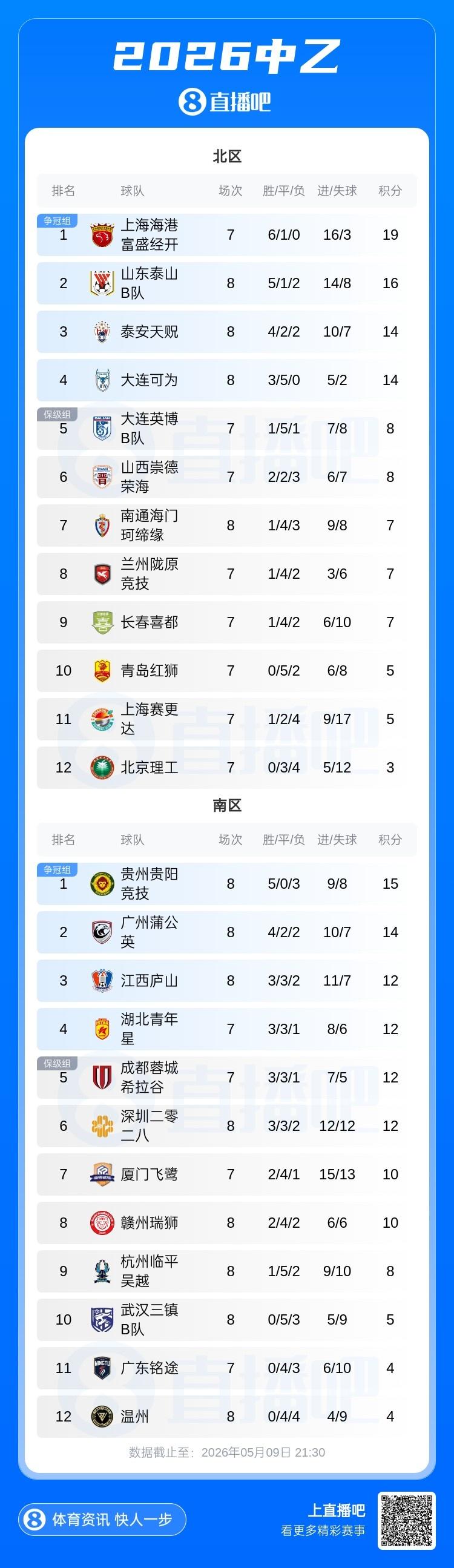 英媒：纽卡也在关注铃木彩艳，今年3月曾派球探到温布利考察球员