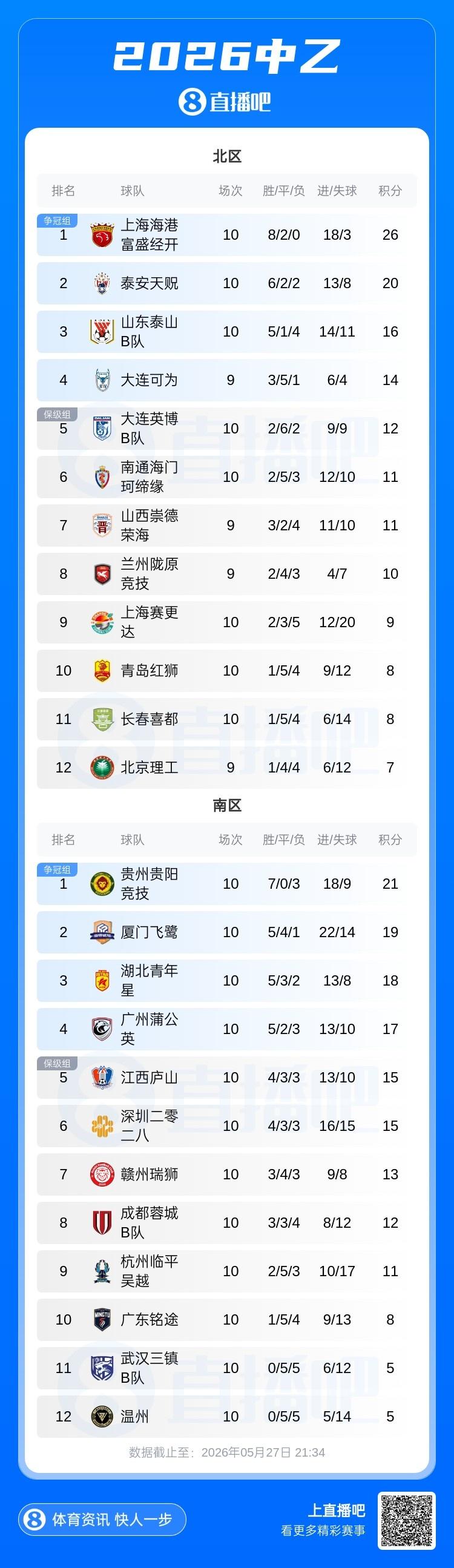 希勒谈点球取消：斯彭斯没有假摔，为了护球他的腿只能往前伸